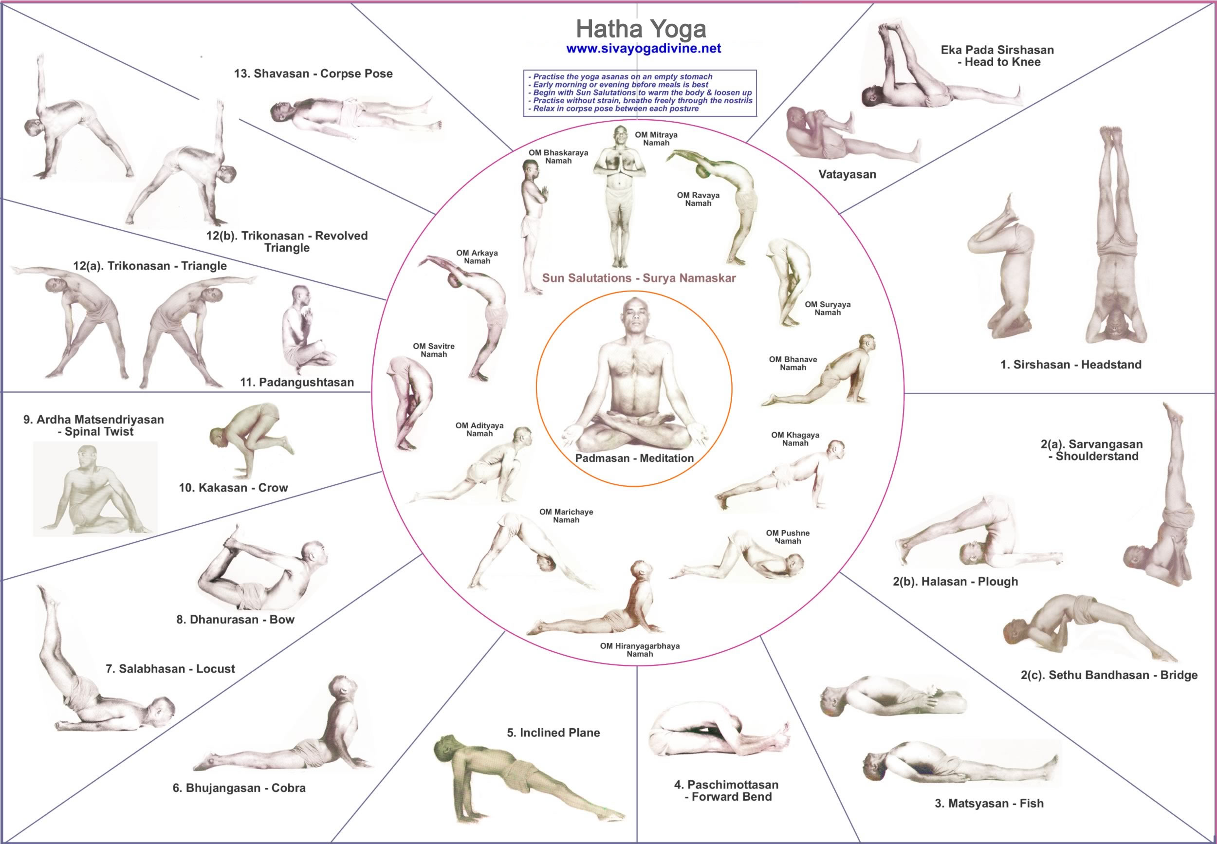 75 Yoga Poses PDF 8.5x11 - Etsy | Yoga poses chart, Yoga poses names, Yoga  poses
